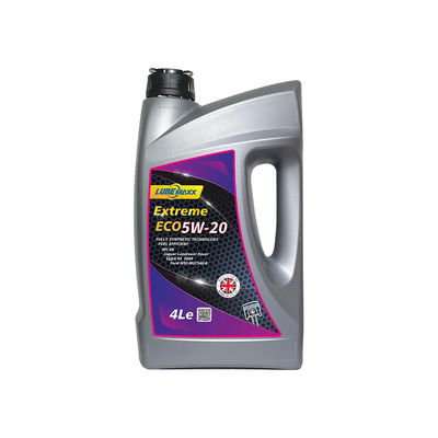 Passenger Car ECO 5W-20 Engine Oils With Low Friction Wear Resistance